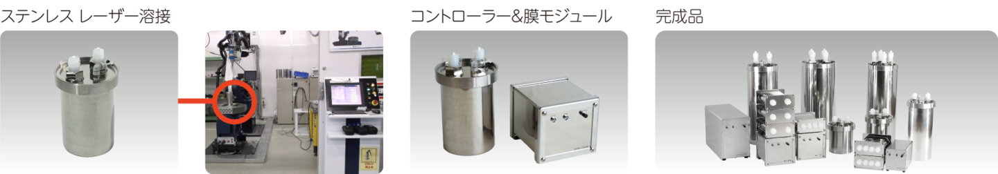 ステンレス レーザー溶接・コントローラー&膜モジュール・完成品